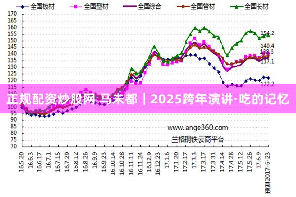 正规配资炒股网 马未都｜2025跨年演讲·吃的记忆