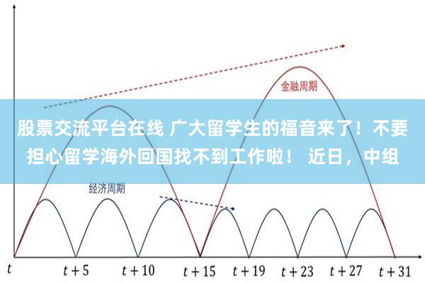 股票交流平台在线 广大留学生的福音来了！不要担心留学海外回国找不到工作啦！ 近日，中组