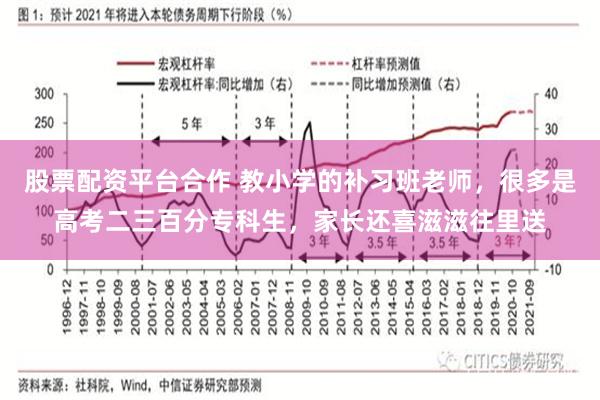 股票配资平台合作 教小学的补习班老师，很多是高考二三百分专科生，家长还喜滋滋往里送