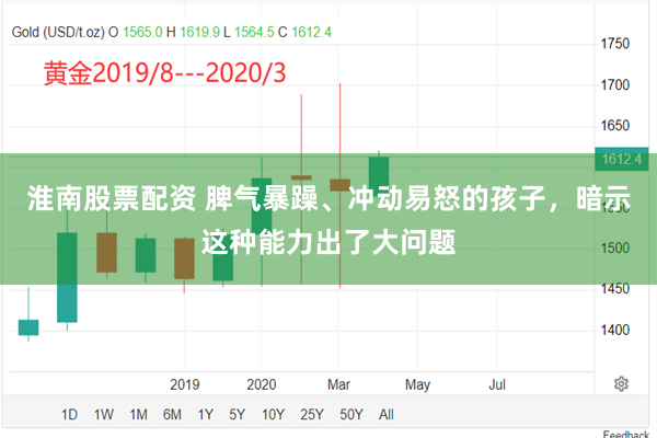 淮南股票配资 脾气暴躁、冲动易怒的孩子，暗示这种能力出了大问题