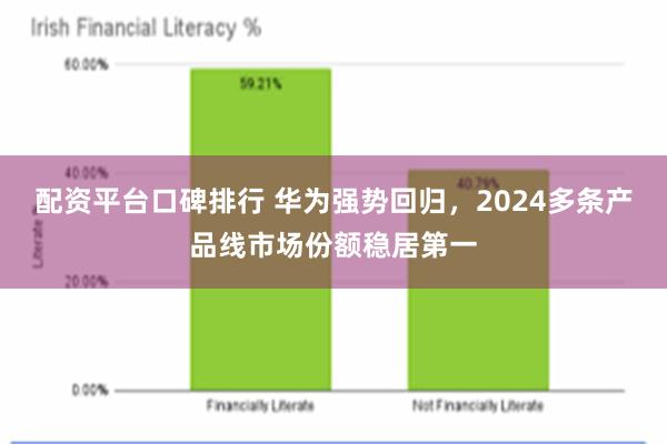 配资平台口碑排行 华为强势回归，2024多条产品线市场份额稳居第一